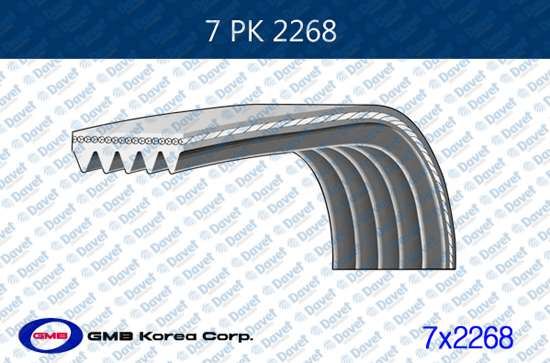 GMB 7 PK 2268 Vantilator Kayisi Starex Crdi 2002> H1 2008> Dongil 7 Pk2270 7 Pk 2268